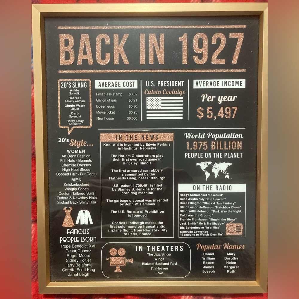 Big birthday card - back in 1927, framed